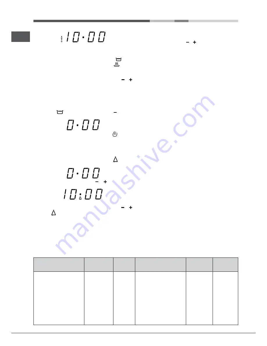 Hotpoint CP 9 VP6 DE/HA S Operating Instructions Manual Download Page 38