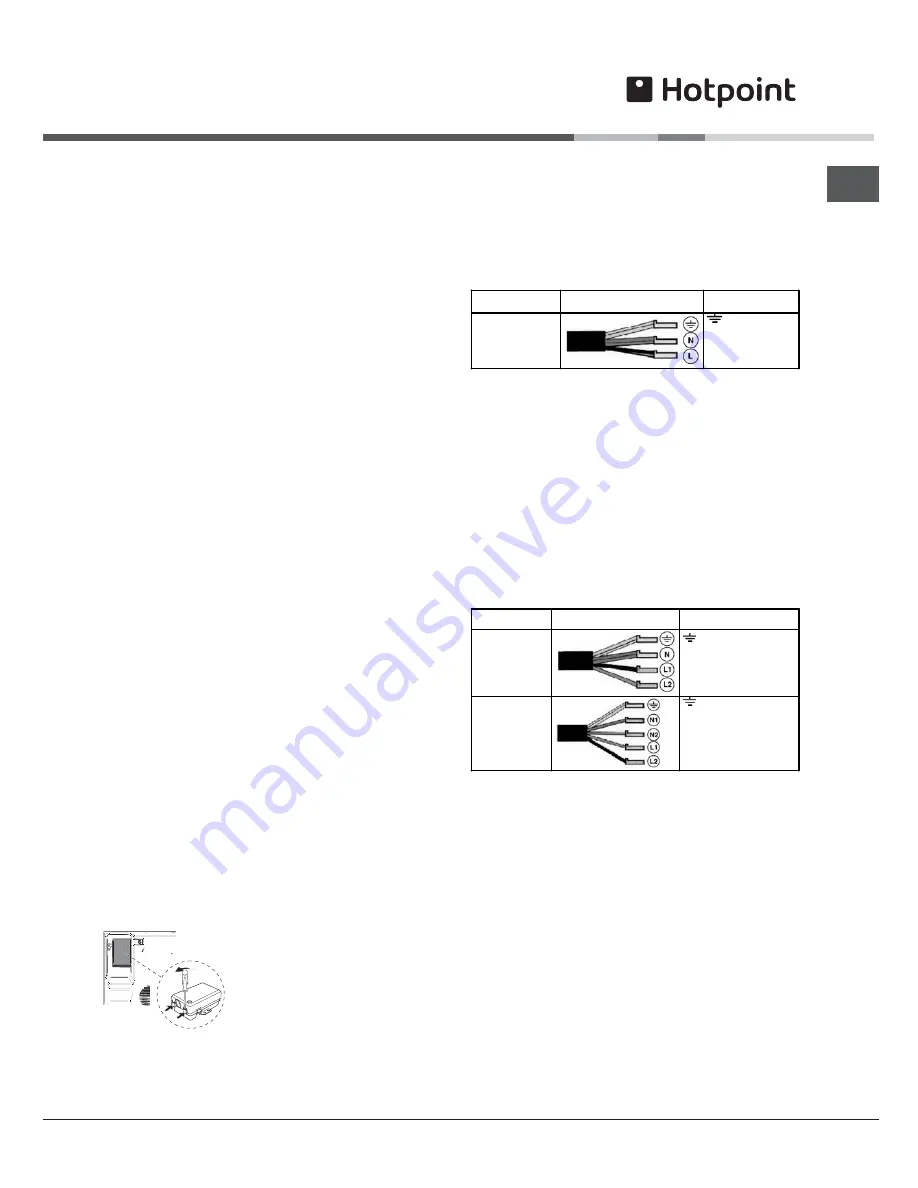 Hotpoint CRA 641 D C Скачать руководство пользователя страница 3