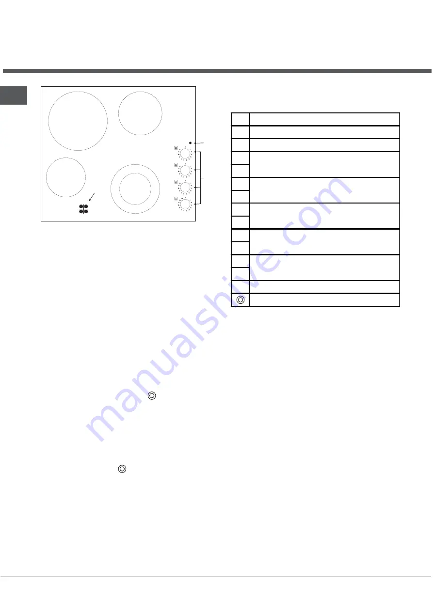 Hotpoint CRM 641 D C Operating Instructions Manual Download Page 6