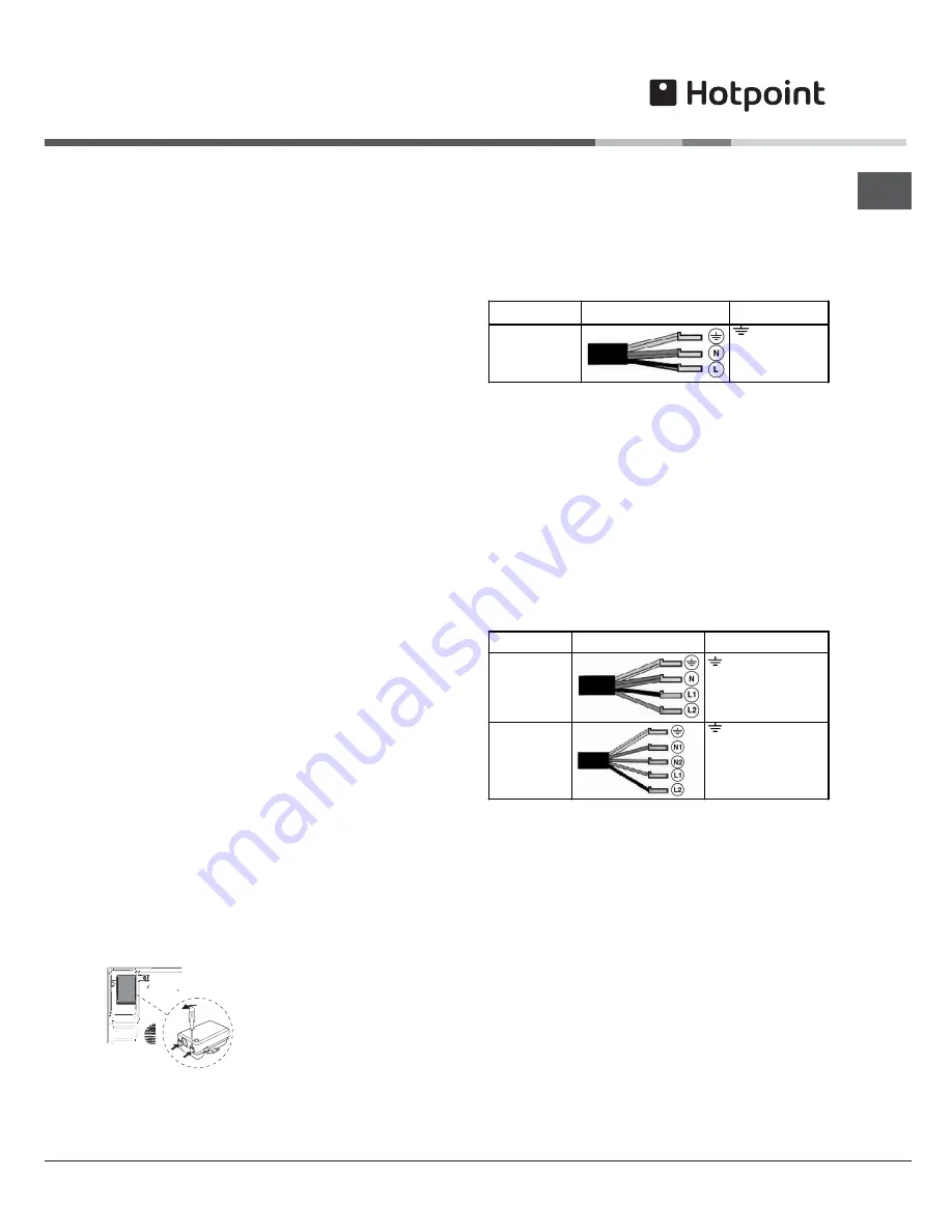 Hotpoint CRO 642 D B Operating Instructions Manual Download Page 3