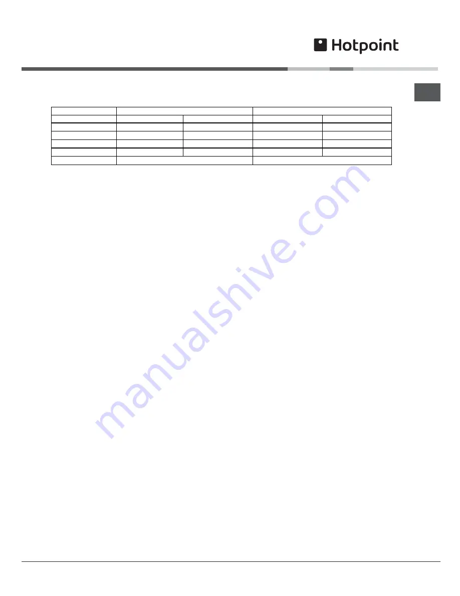 Hotpoint CRO 642 D B Operating Instructions Manual Download Page 13