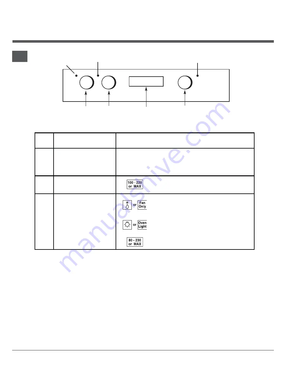 Hotpoint DD53X Instructions For Installation And Use Manual Download Page 8