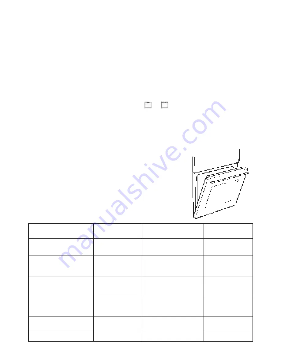 Hotpoint DD77 DT77 Instructions For Installation And Use Manual Download Page 34