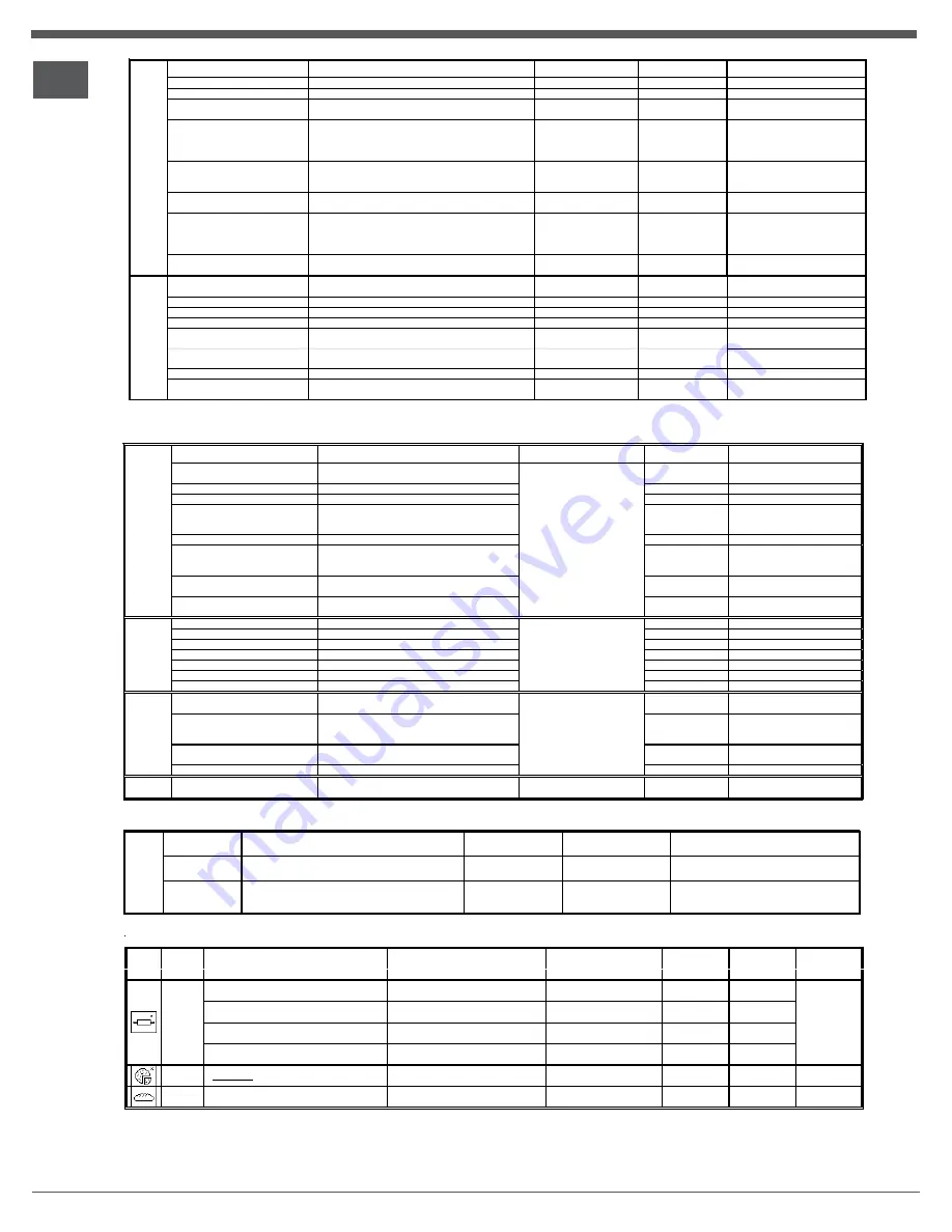 Hotpoint DUI611PX Operating Instructions Manual Download Page 10