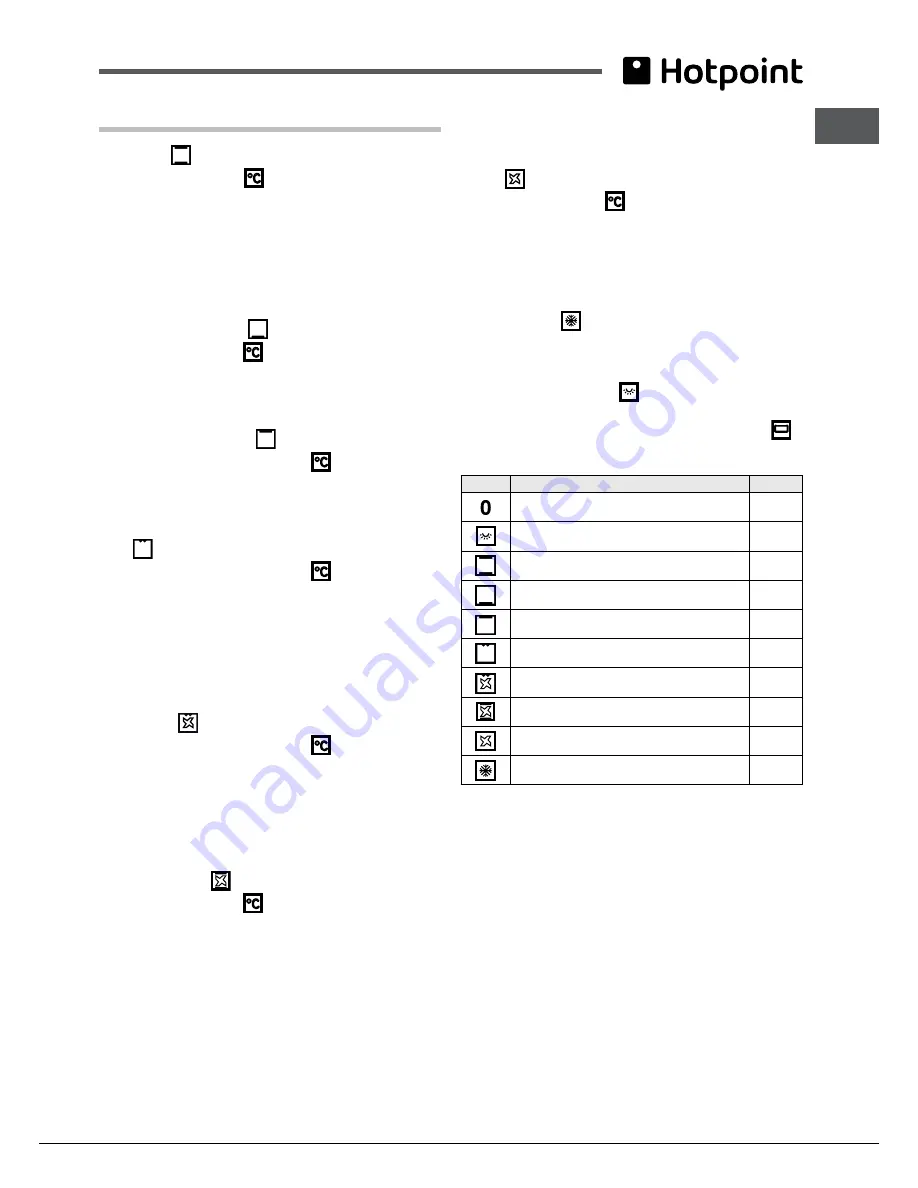 Hotpoint EG 900 X S Operating Instructions Manual Download Page 9