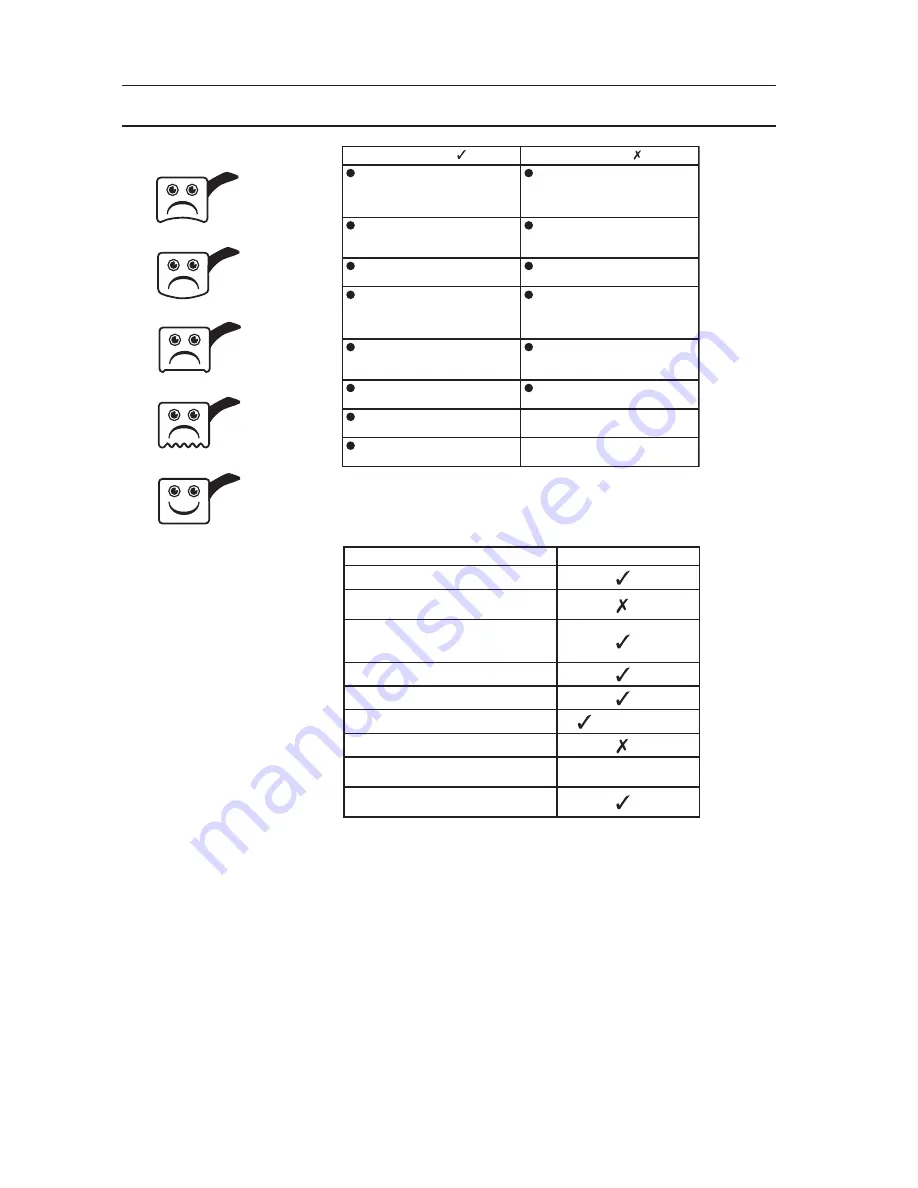 Hotpoint EW48G Instructions For Installation And Use Manual Download Page 12