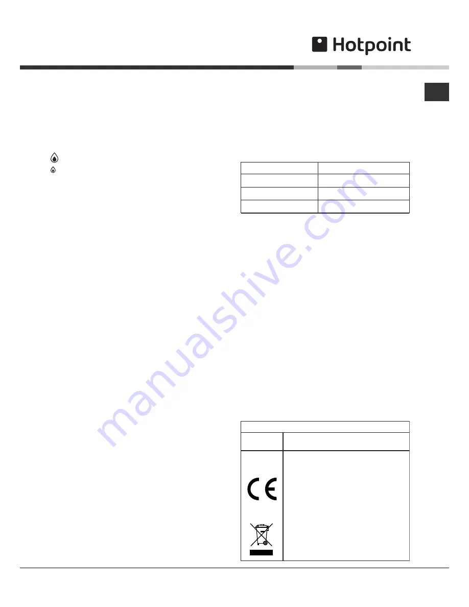 Hotpoint GX 641 F G K Operating Instructions Manual Download Page 7