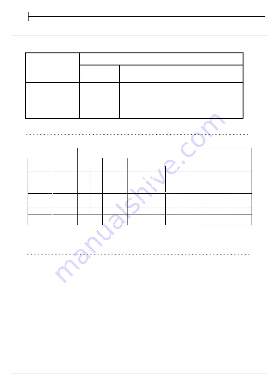 Hotpoint HDM67G0CCB/UK Installation Manual Download Page 14