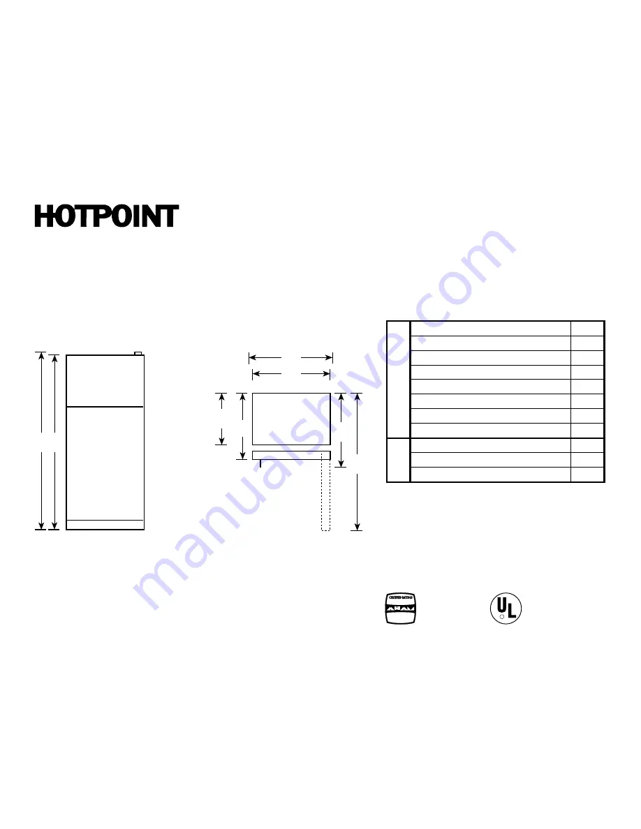 Hotpoint HTR15ABM Скачать руководство пользователя страница 1