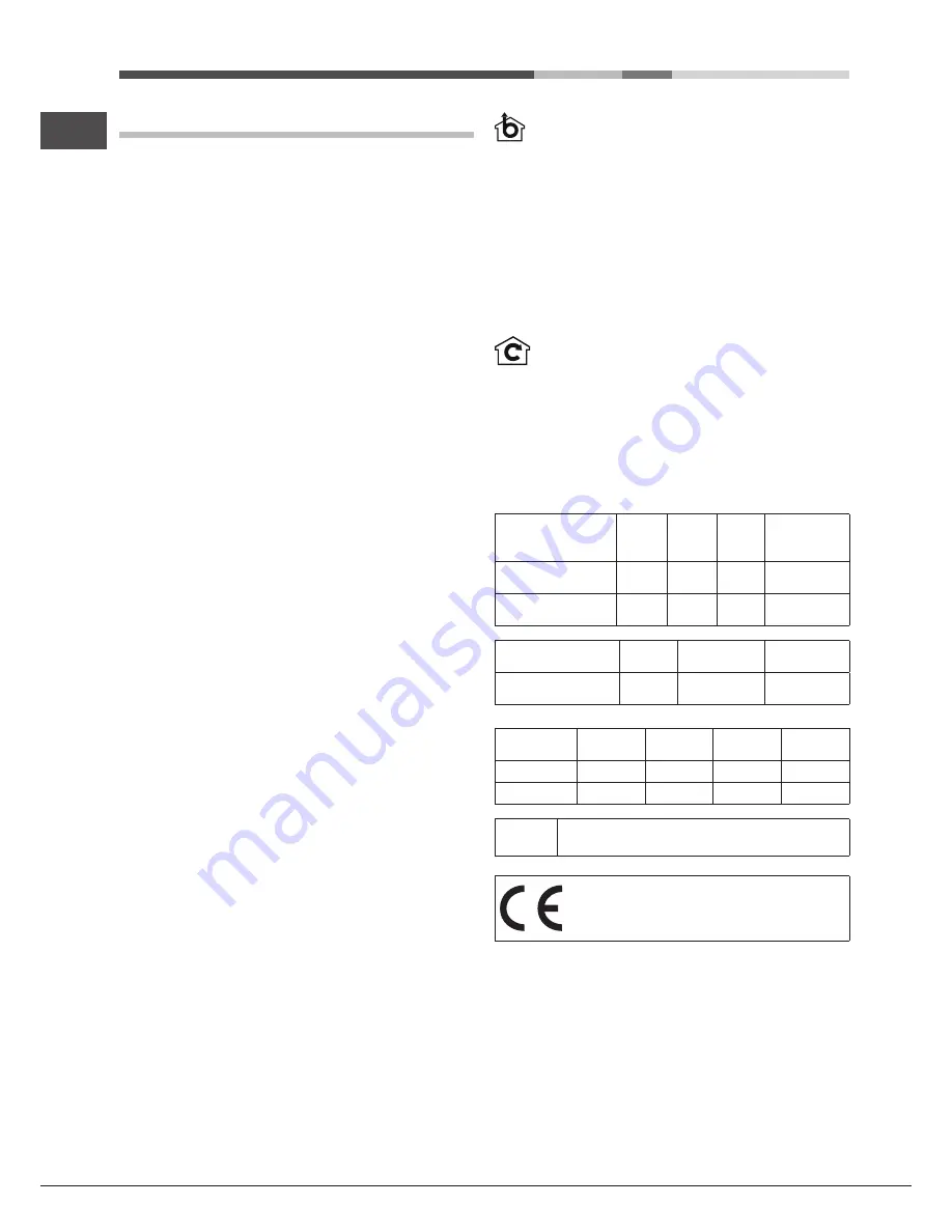 Hotpoint HXC6.8AT Operating Instructions Manual Download Page 10