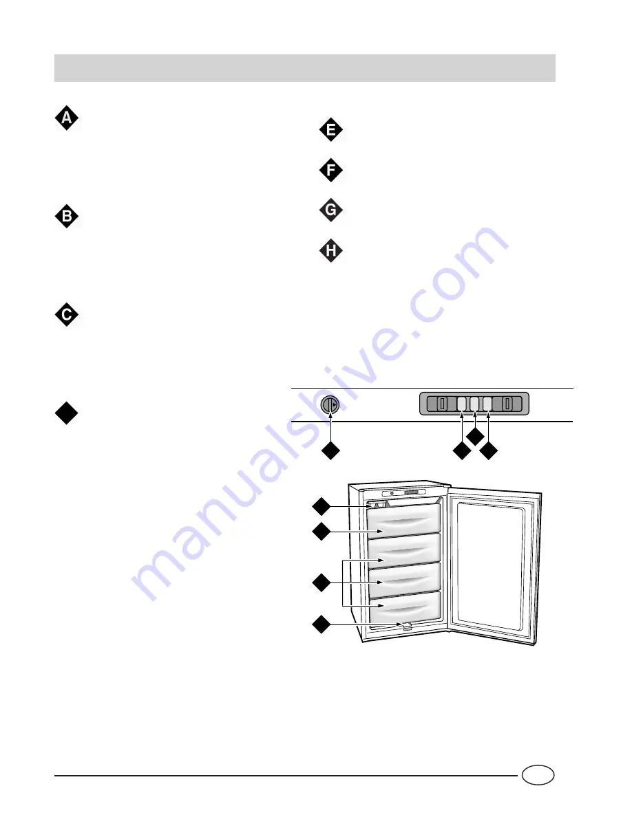 Hotpoint HZ141 Instructions For Installation And Use Manual Download Page 5