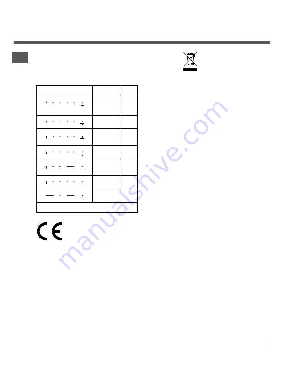 Hotpoint KBT 6412 I IX Operating Instruction Download Page 4