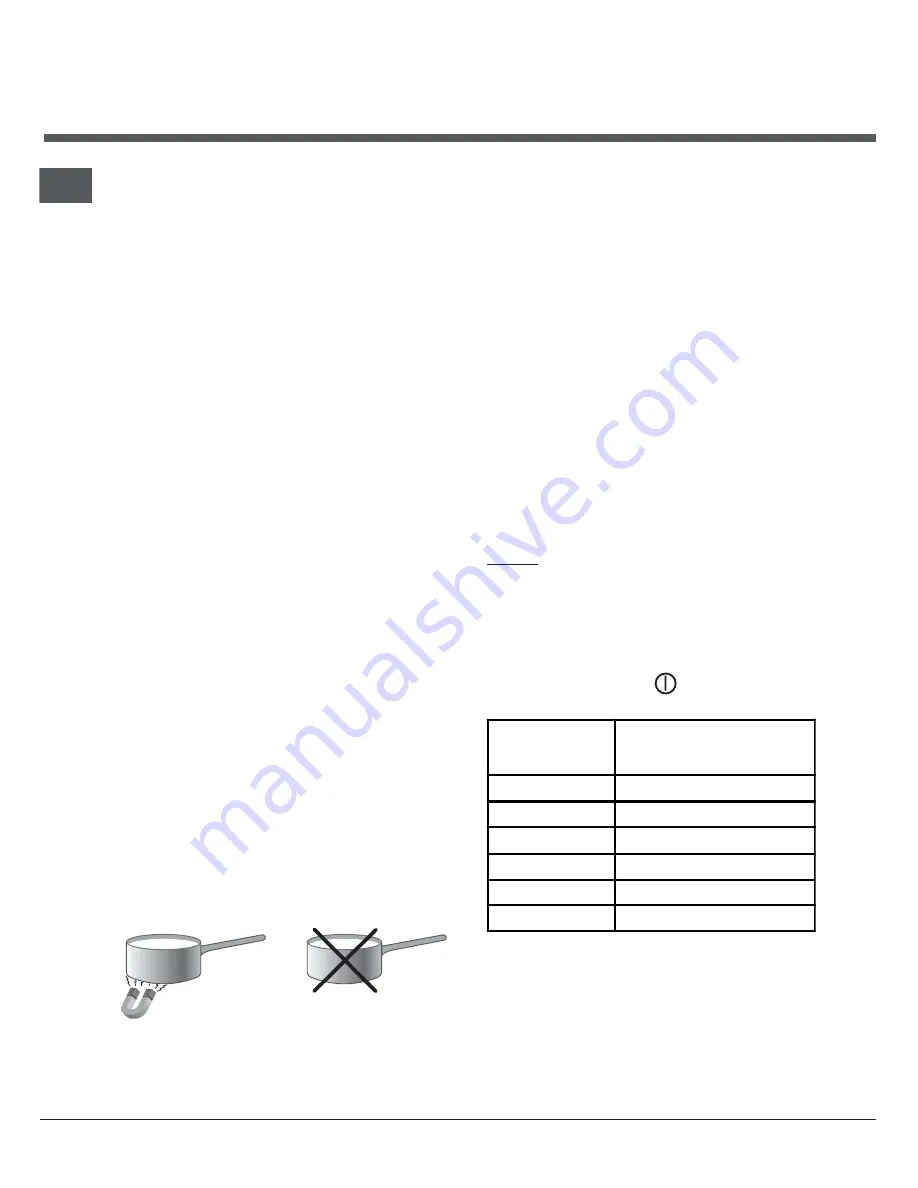 Hotpoint KBT 6412 I IX Operating Instruction Download Page 28