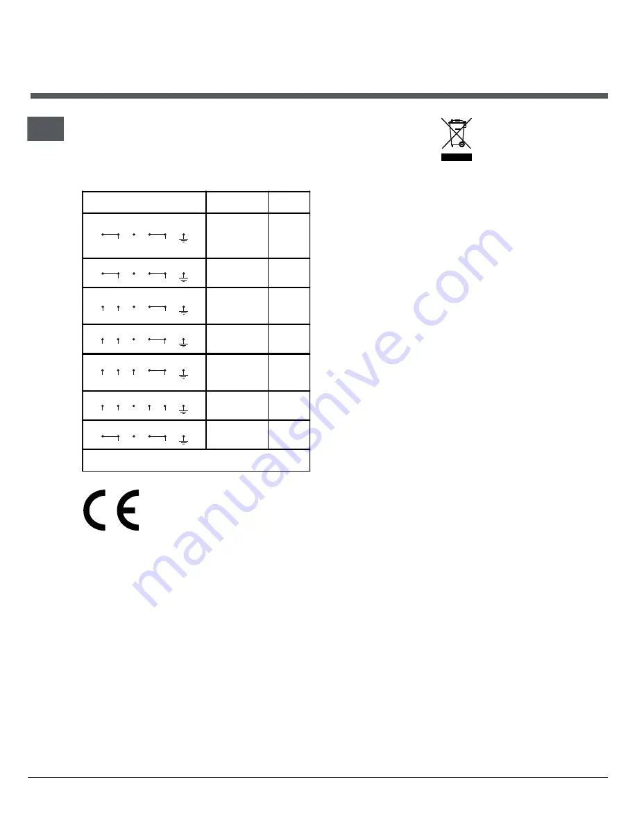 Hotpoint KBT 6412 I IX Operating Instruction Download Page 54