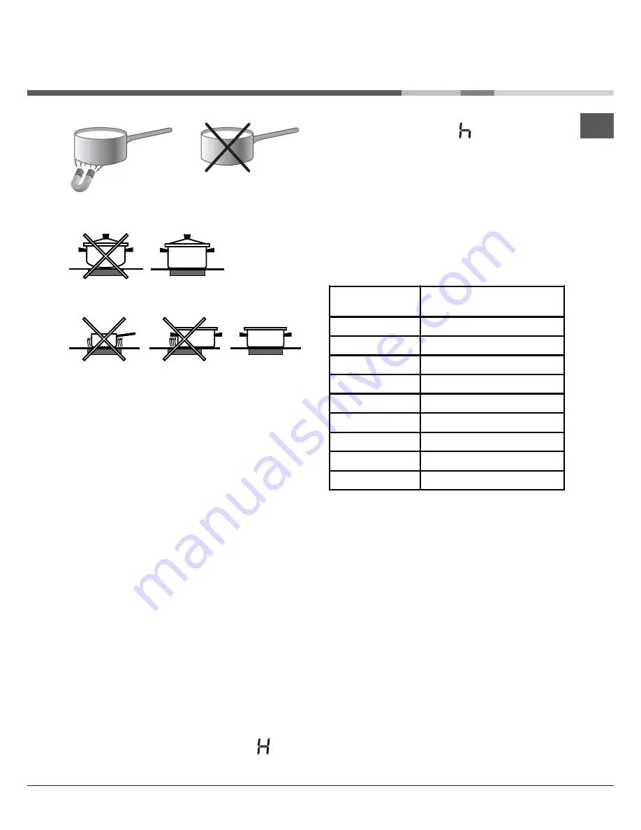 Hotpoint KIC 640 Z IT Operating Instructions Manual Download Page 11