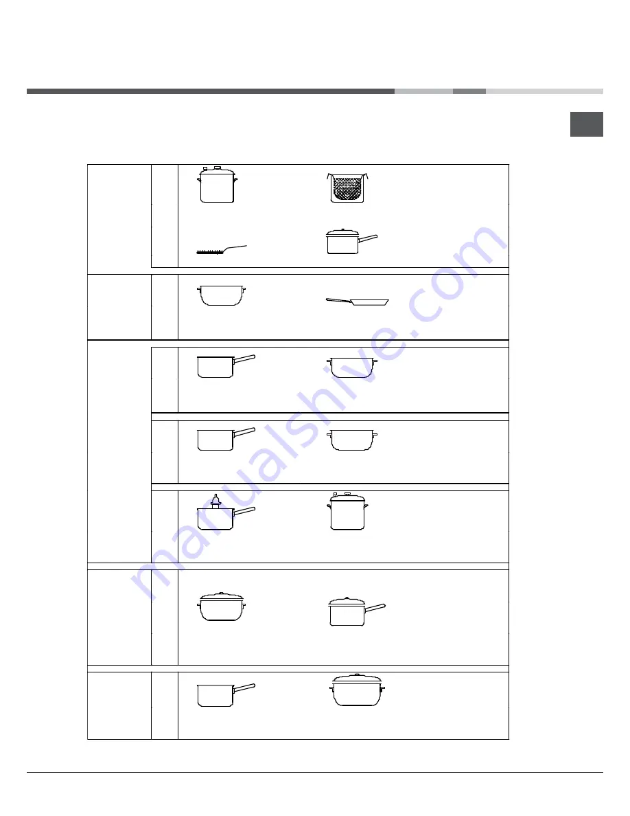 Hotpoint KIC 640 Z IT Скачать руководство пользователя страница 53