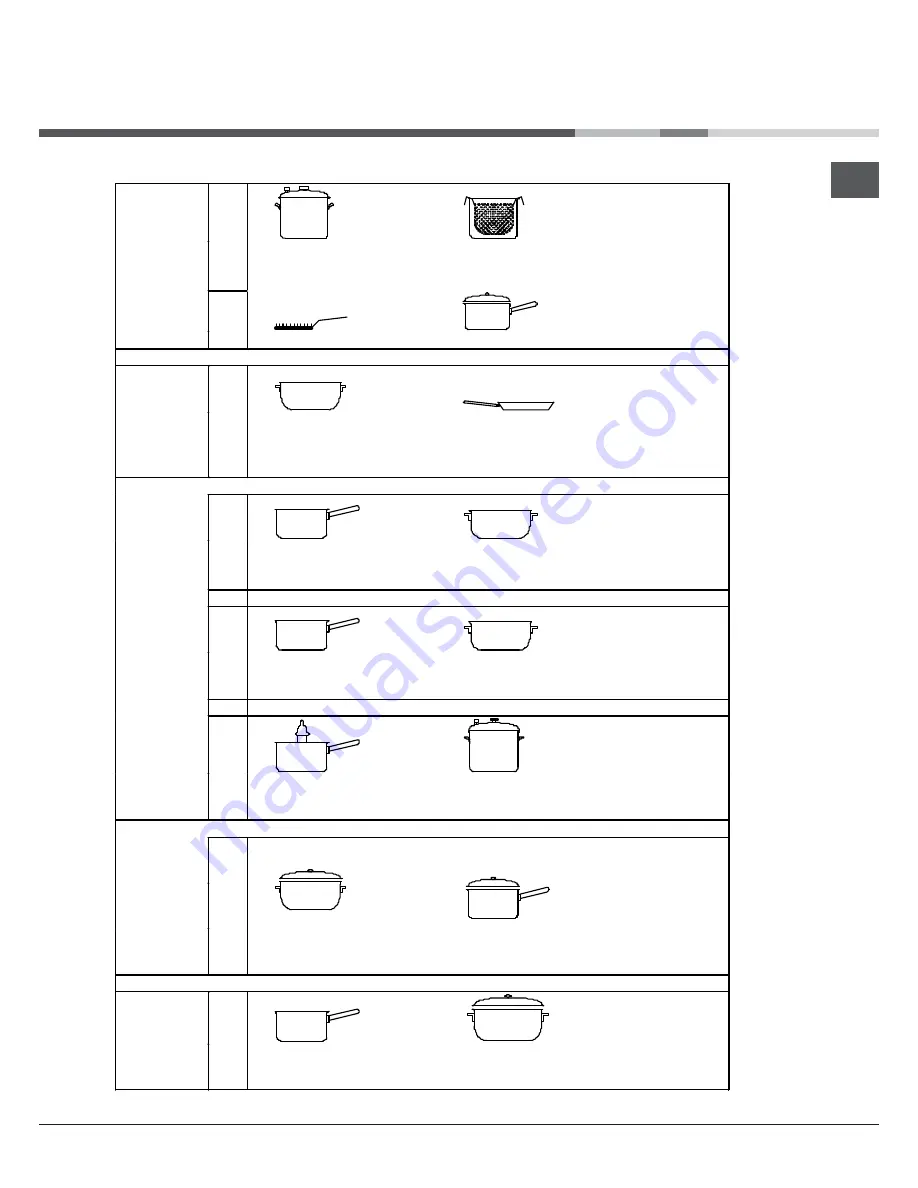 Hotpoint KIC 640 Z IT Скачать руководство пользователя страница 69