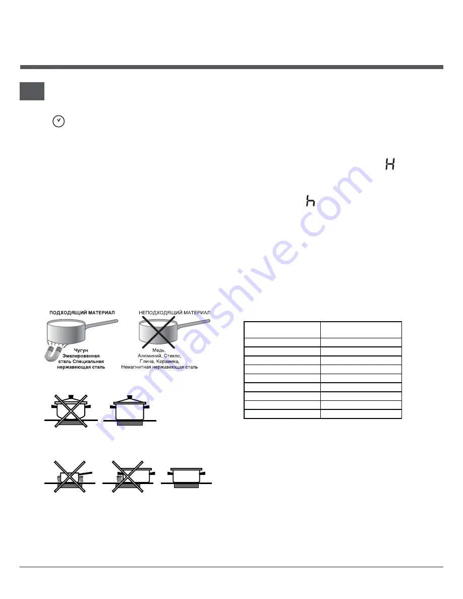 Hotpoint KIC 640 Z IT Operating Instructions Manual Download Page 76