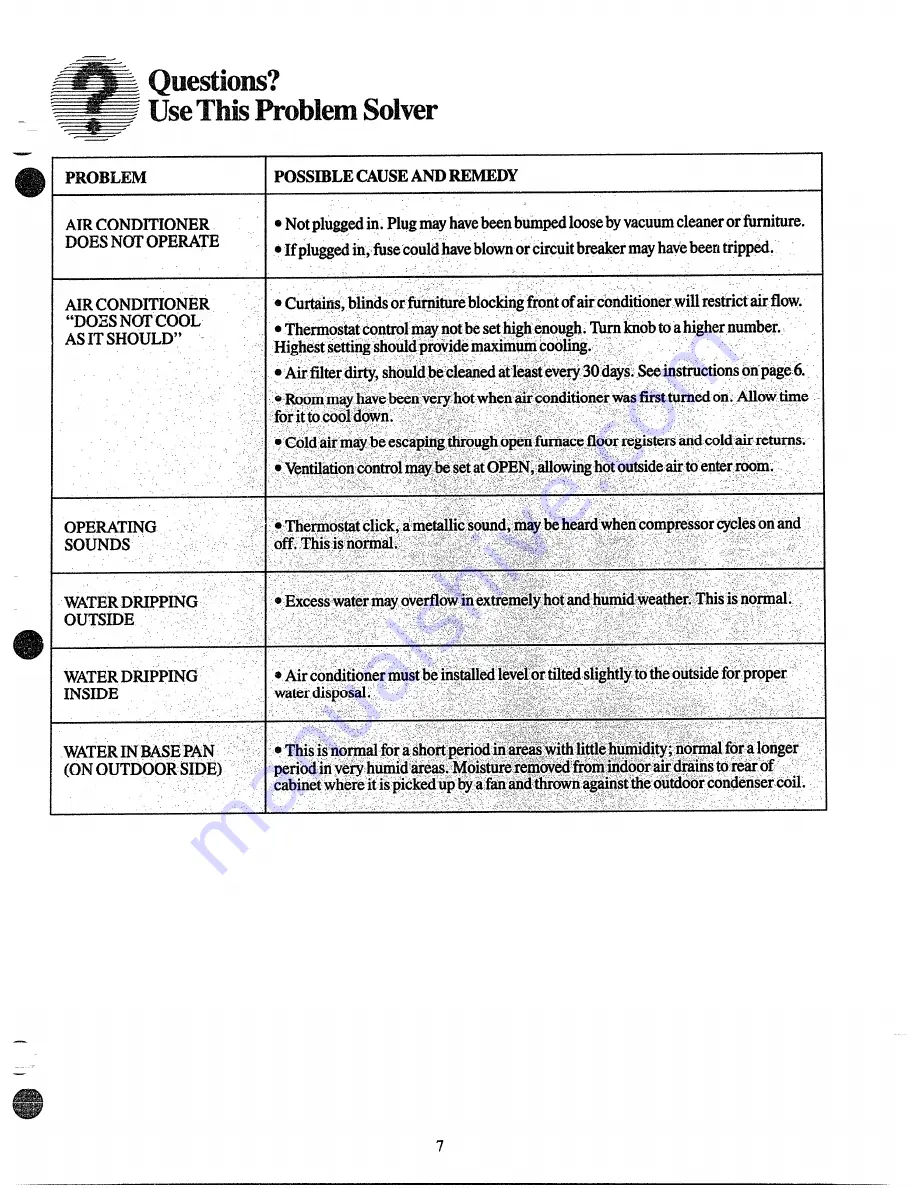 Hotpoint KNS18 Use And Care Manual Download Page 7