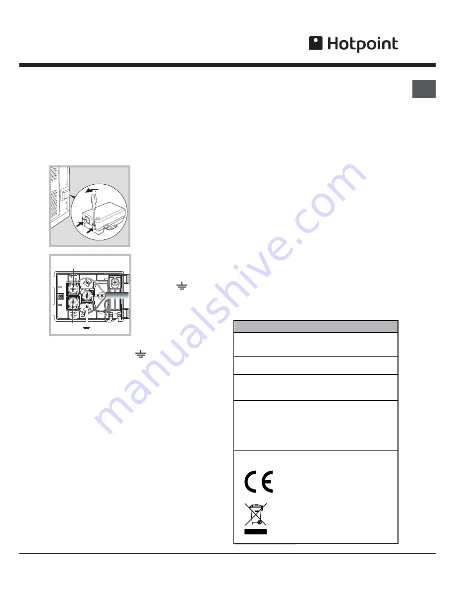 Hotpoint KSO33CX S Operating Instructions Manual Download Page 3