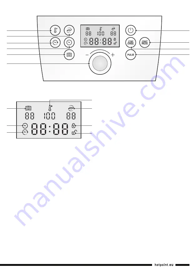 Hotpoint MC 057 AX0 Скачать руководство пользователя страница 3