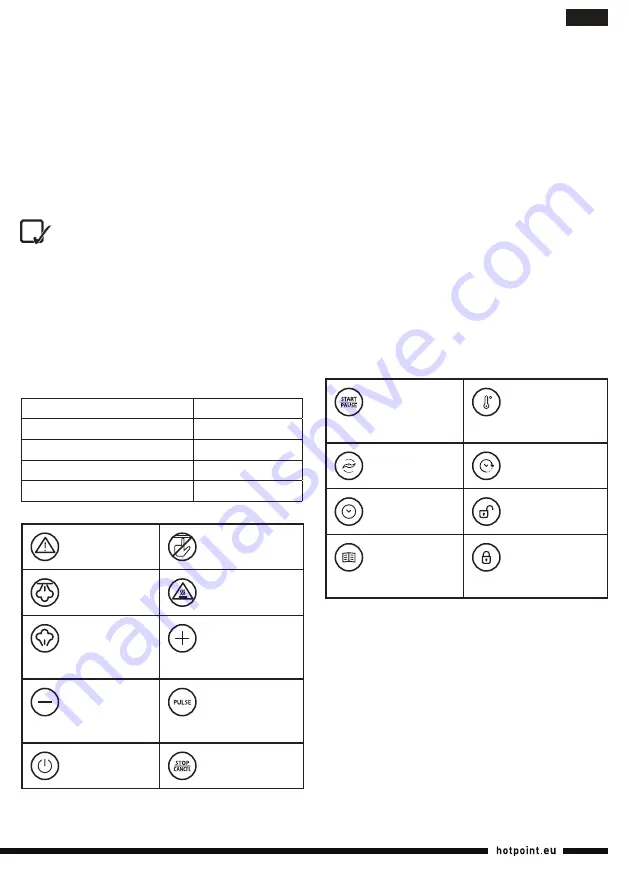 Hotpoint MC 057 AX0 Operating Instructions Manual Download Page 65