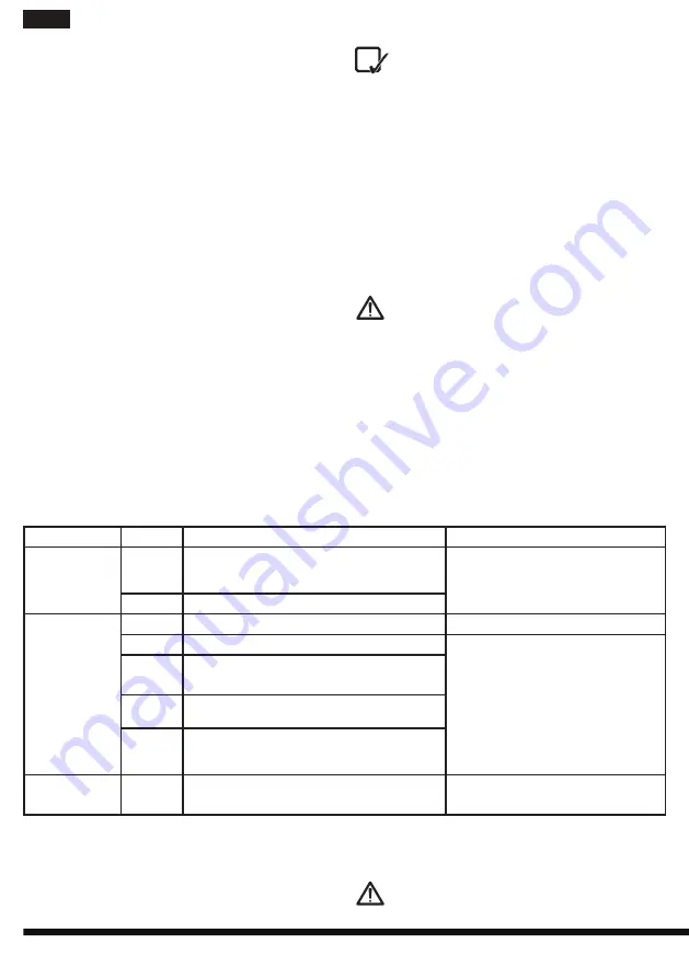 Hotpoint MC 057 AX0 Скачать руководство пользователя страница 84