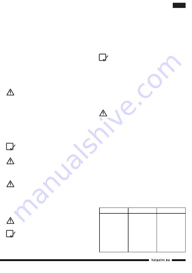 Hotpoint MC 057 AX0 Operating Instructions Manual Download Page 89