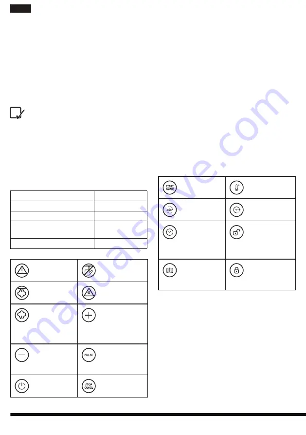 Hotpoint MC 057 AX0 Скачать руководство пользователя страница 92