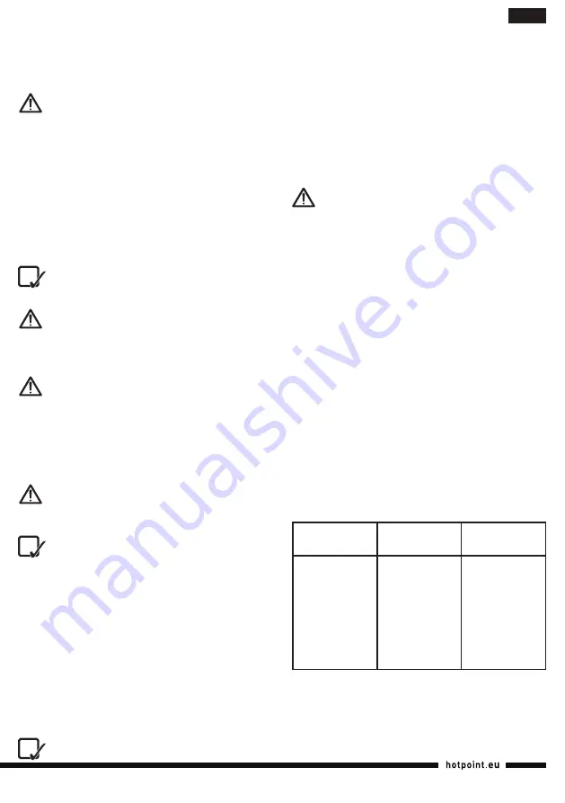 Hotpoint MC 057 AX0 Скачать руководство пользователя страница 105