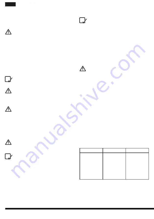 Hotpoint MC 057 AX0 Operating Instructions Manual Download Page 120