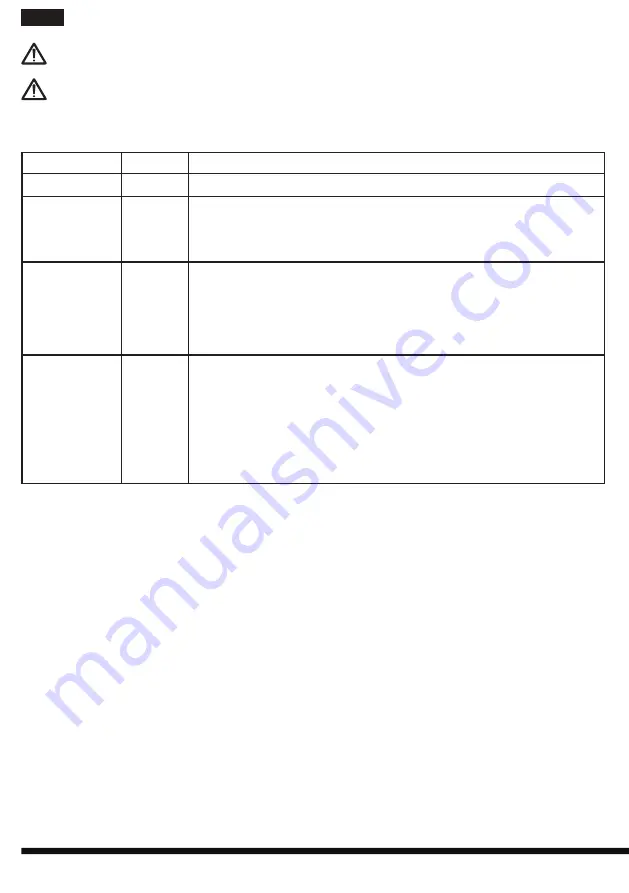 Hotpoint MC 057 AX0 Operating Instructions Manual Download Page 132