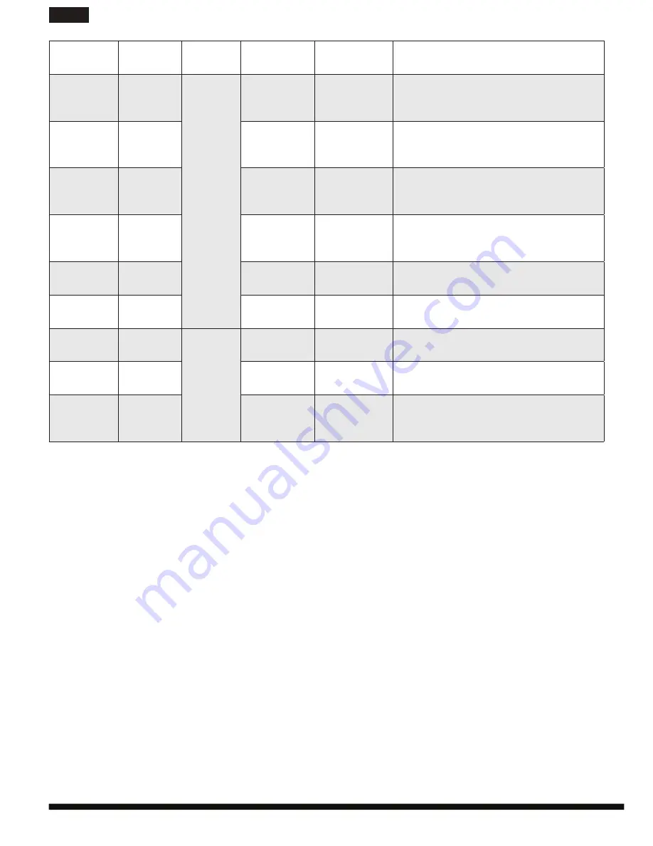 Hotpoint MWH2031MW Operating Instructions Manual Download Page 10