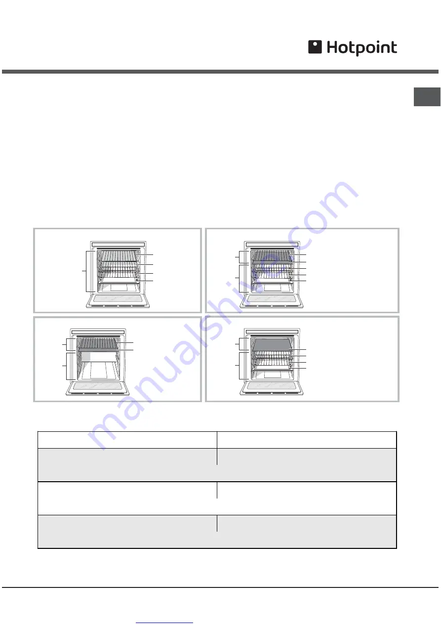 Hotpoint OS 897D C IX/HP Operating Instructions Manual Download Page 5