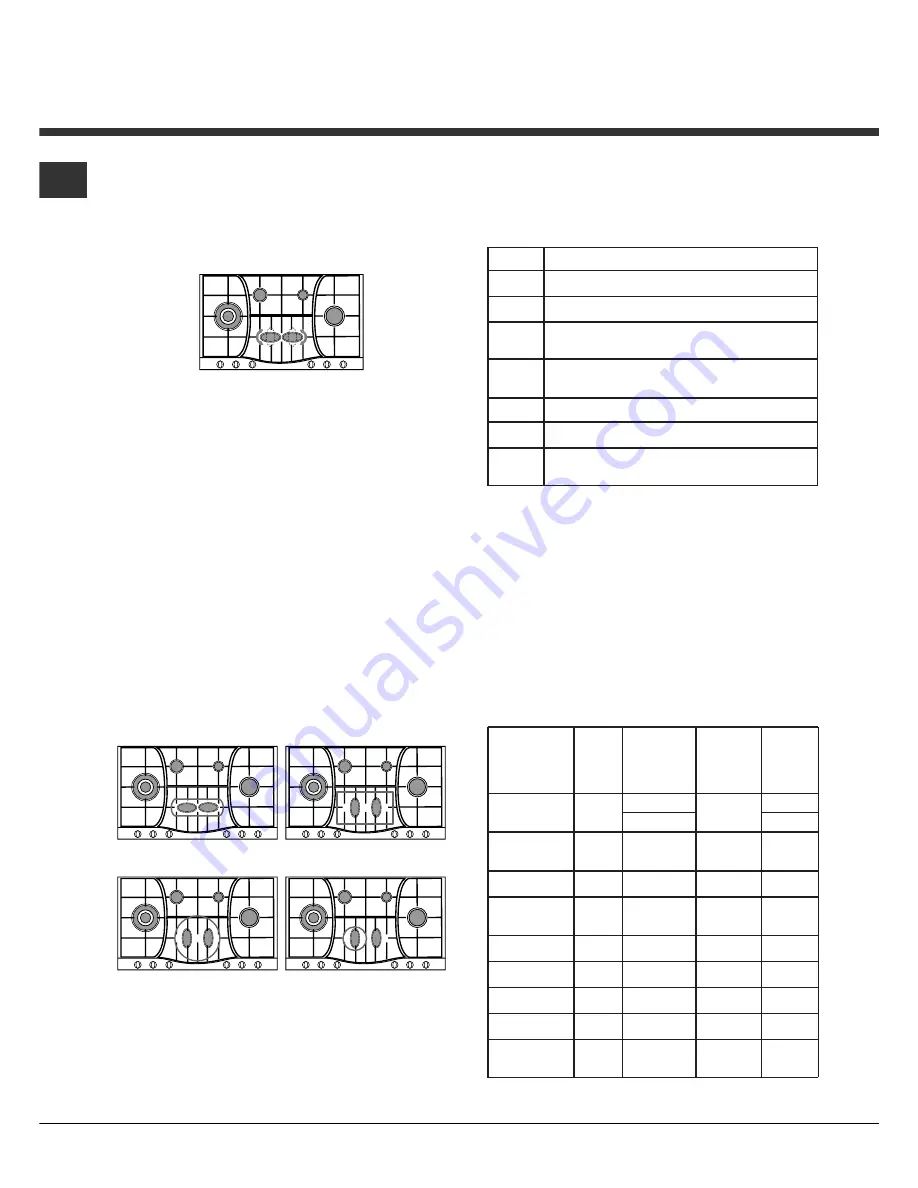 Hotpoint PH 640 M/HA Instructions For Use Manual Download Page 8