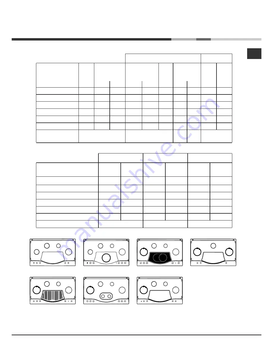 Hotpoint PH 640 M/HA Instructions For Use Manual Download Page 17