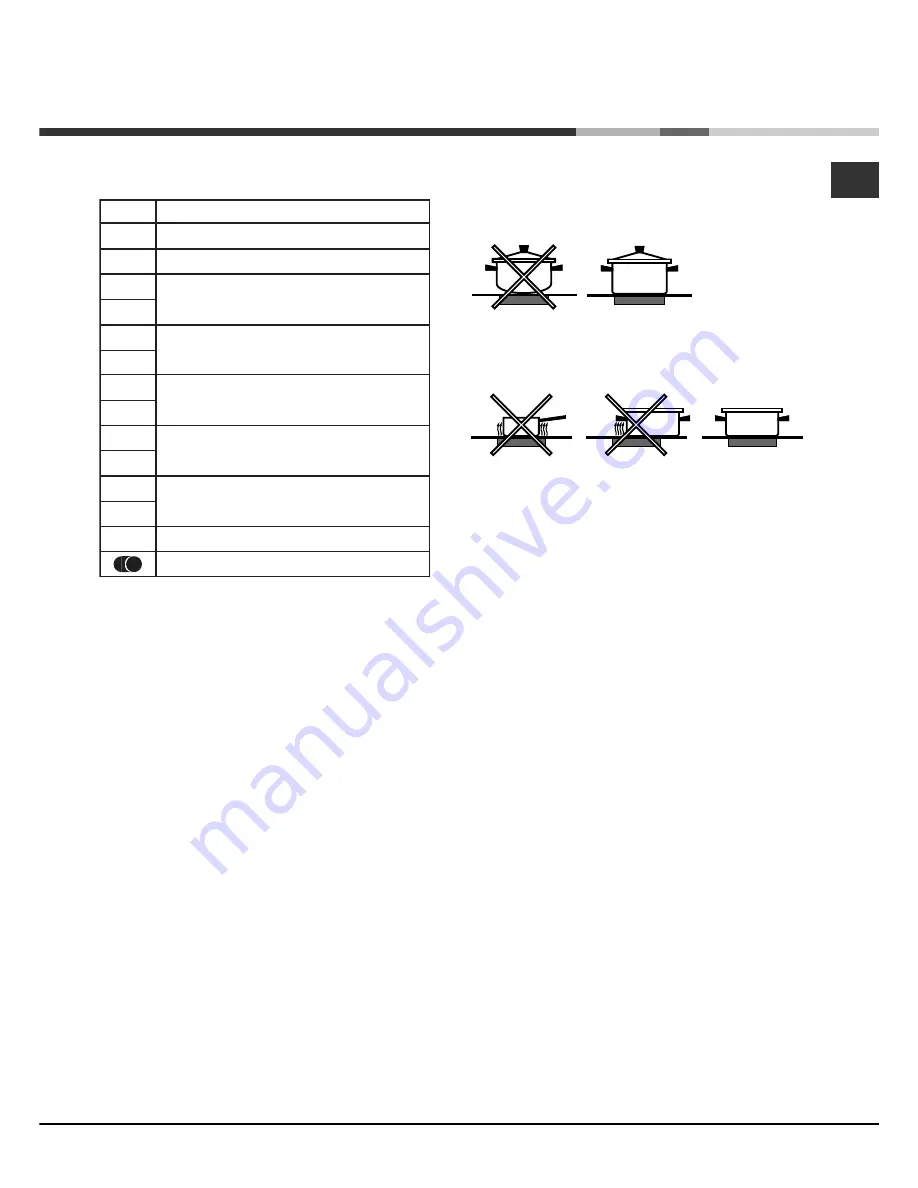 Hotpoint PH 640 M/HA Instructions For Use Manual Download Page 21