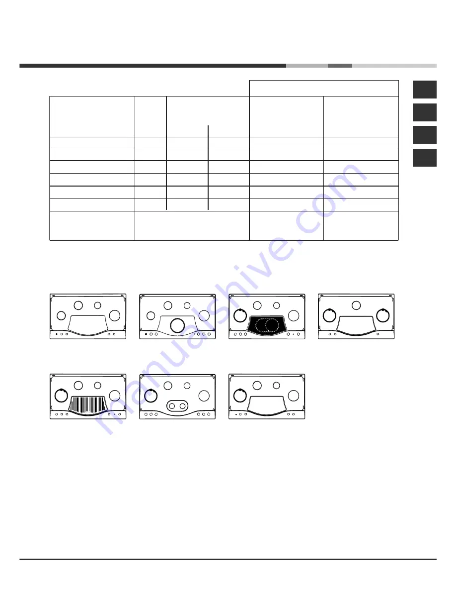 Hotpoint PH 640 M/HA Instructions For Use Manual Download Page 31