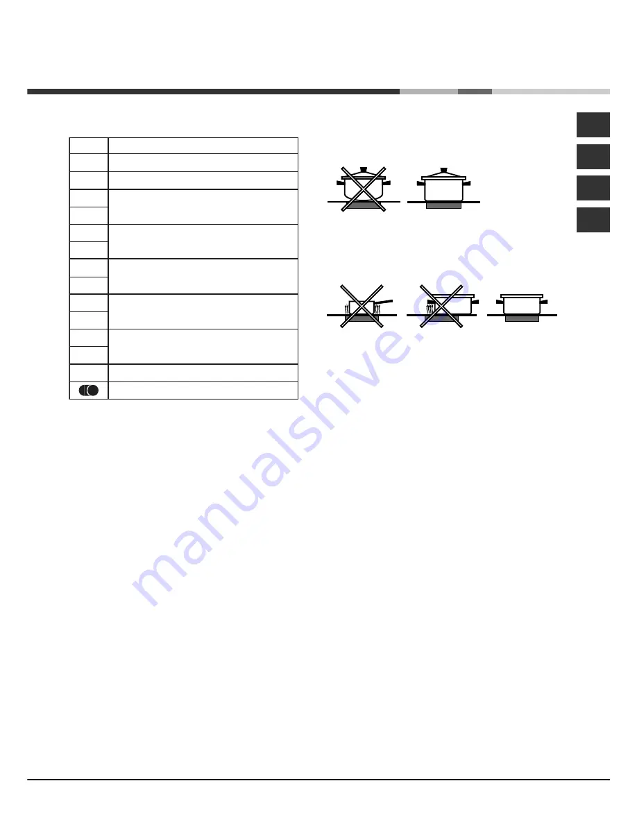 Hotpoint PH 640 M/HA Instructions For Use Manual Download Page 35