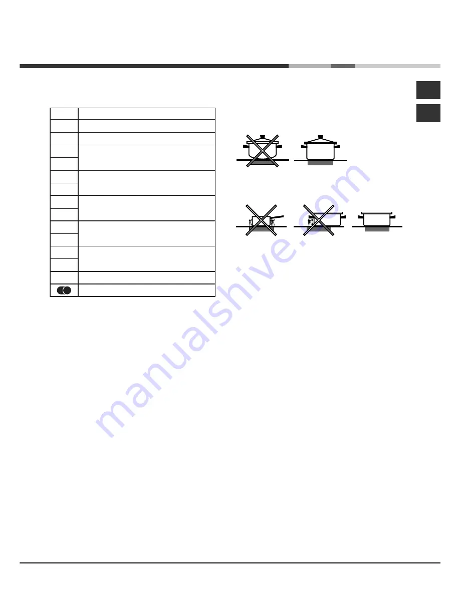 Hotpoint PH 640 M/HA Instructions For Use Manual Download Page 49