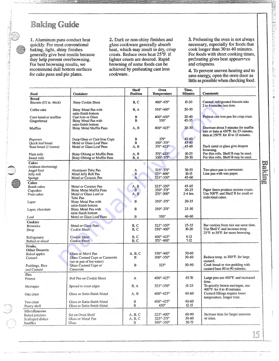 Hotpoint RB632GN Use And Care Manual Download Page 15