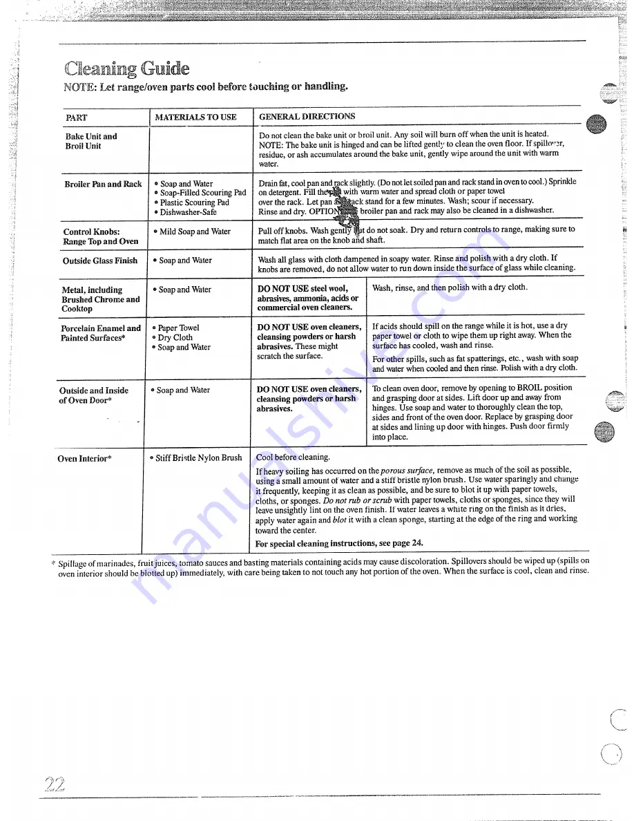 Hotpoint RB632GN Use And Care Manual Download Page 22