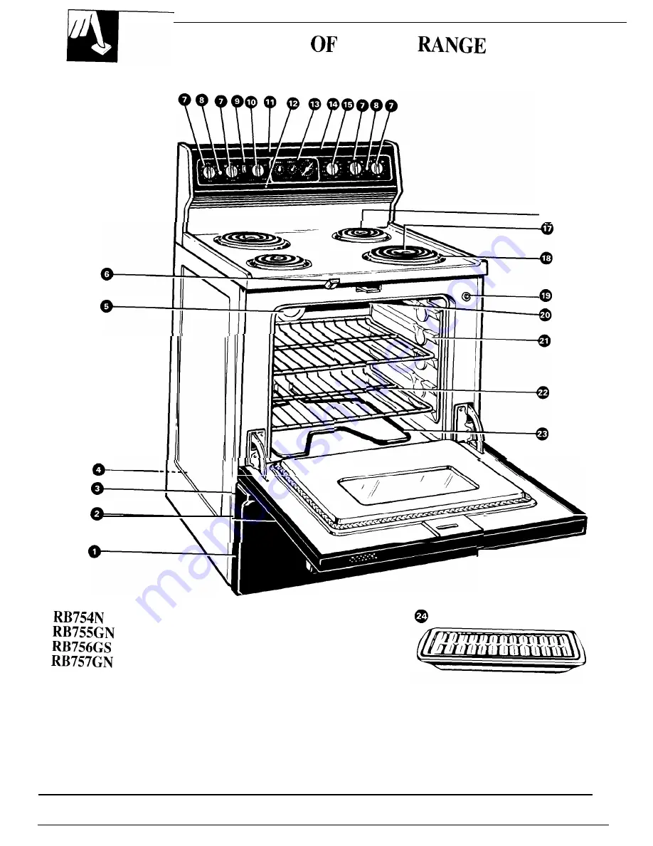 Hotpoint RB754N Use & Care Manual Download Page 6