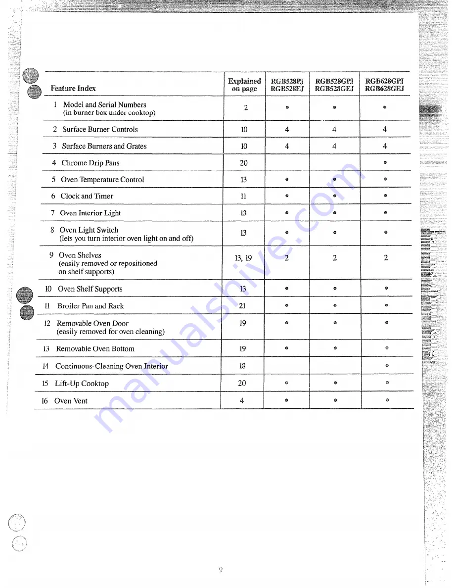 Hotpoint RCA525GEJ Use And Care Manual Download Page 8