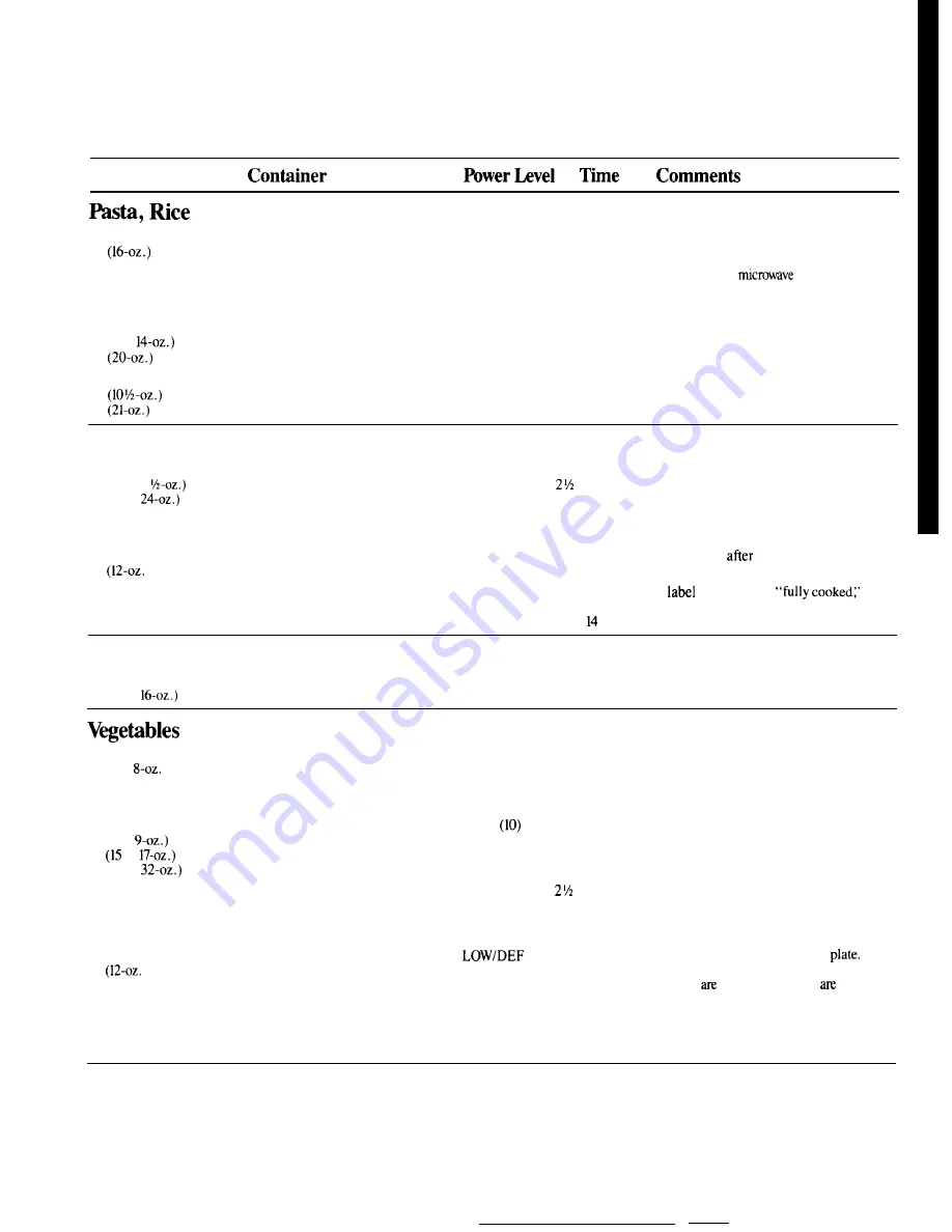 Hotpoint REM4H Use And Care Manual Download Page 15