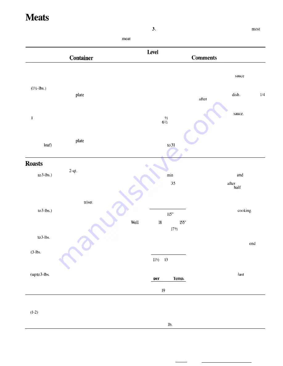 Hotpoint REM4H Use And Care Manual Download Page 16