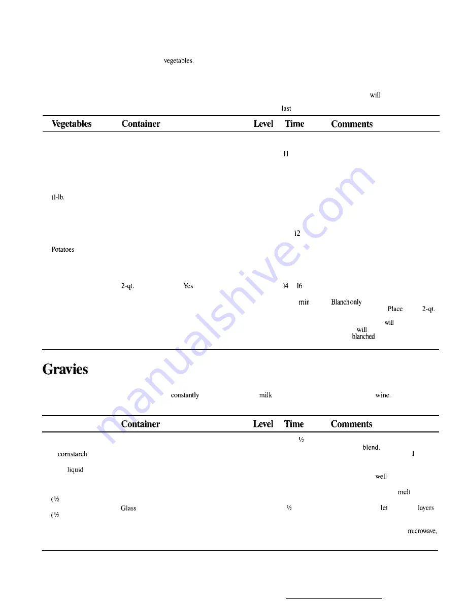 Hotpoint REM4H Use And Care Manual Download Page 20