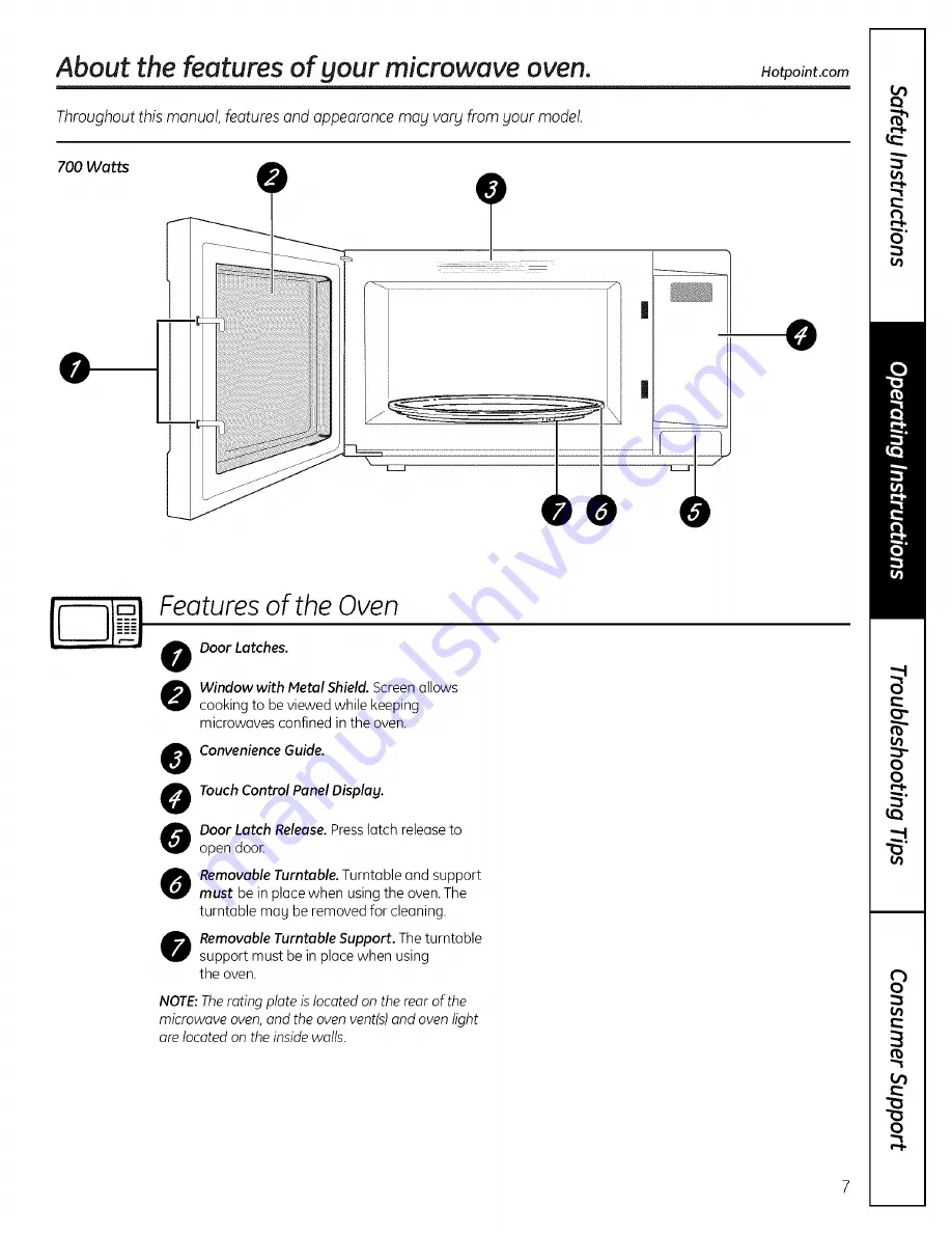 Hotpoint RES0730 Скачать руководство пользователя страница 7