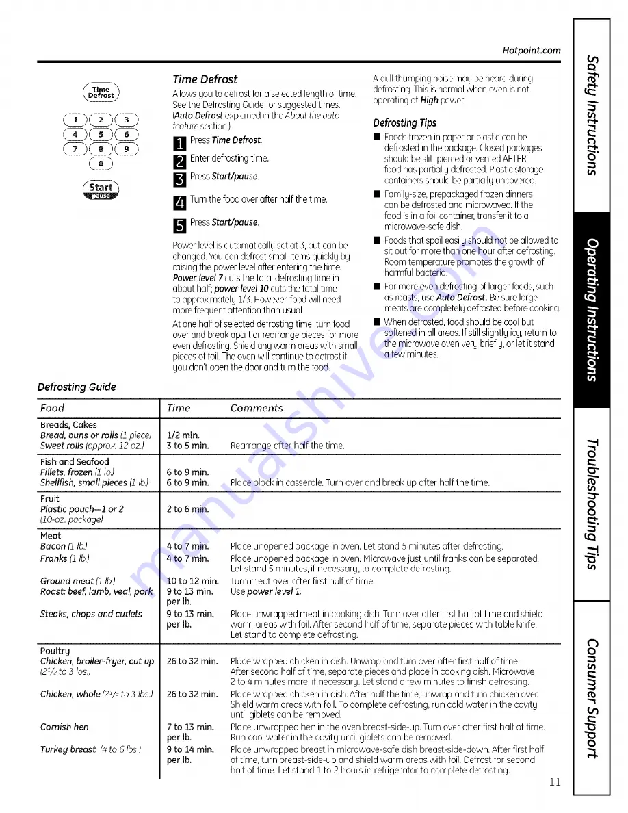 Hotpoint RES0730 Скачать руководство пользователя страница 11