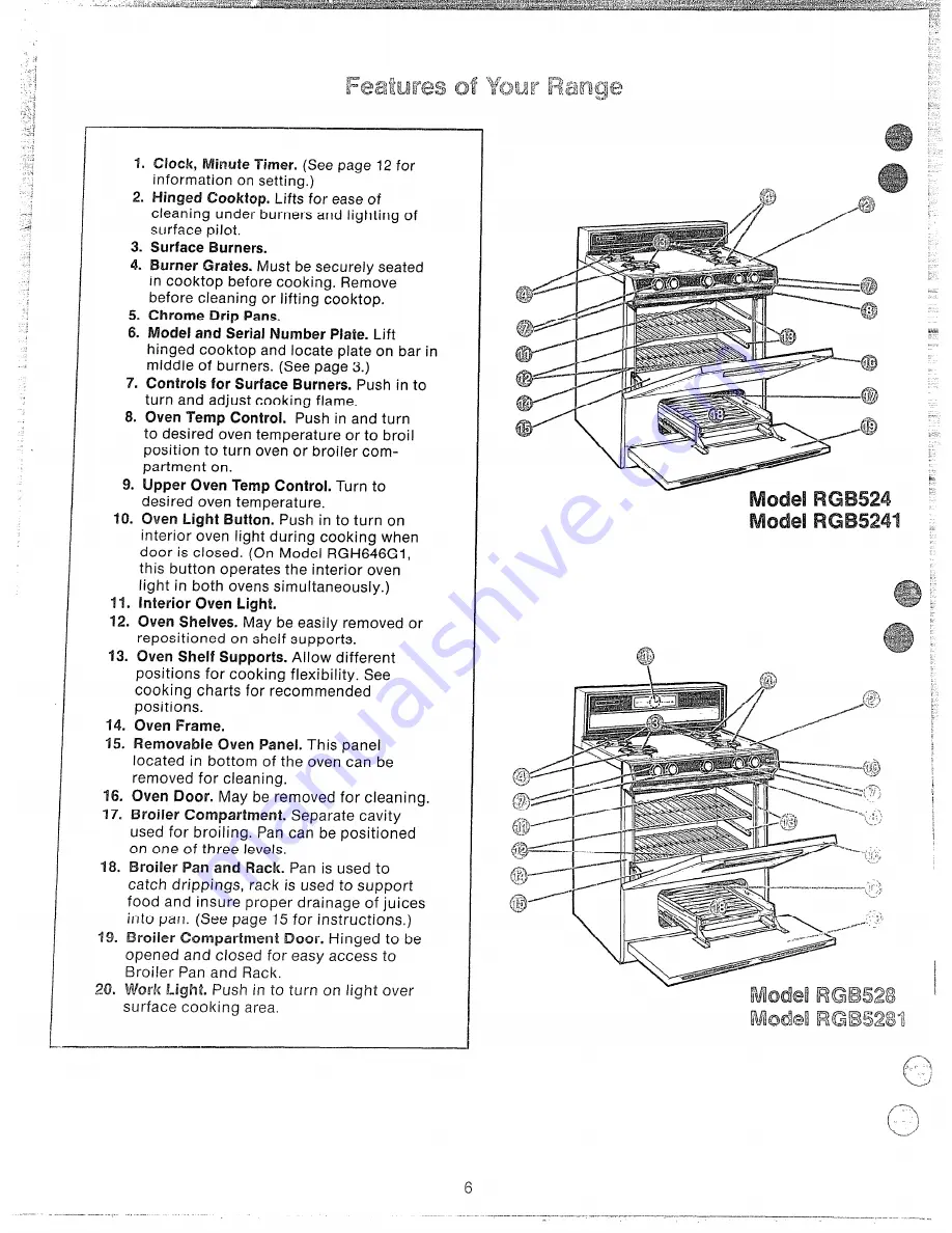 Hotpoint RGA512 Use And Care Manual Download Page 6